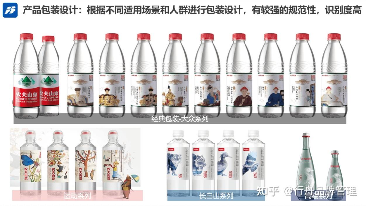 行舟大定位工具剖析快消饮料品牌农夫山泉 品牌战略咨询的制胜之道